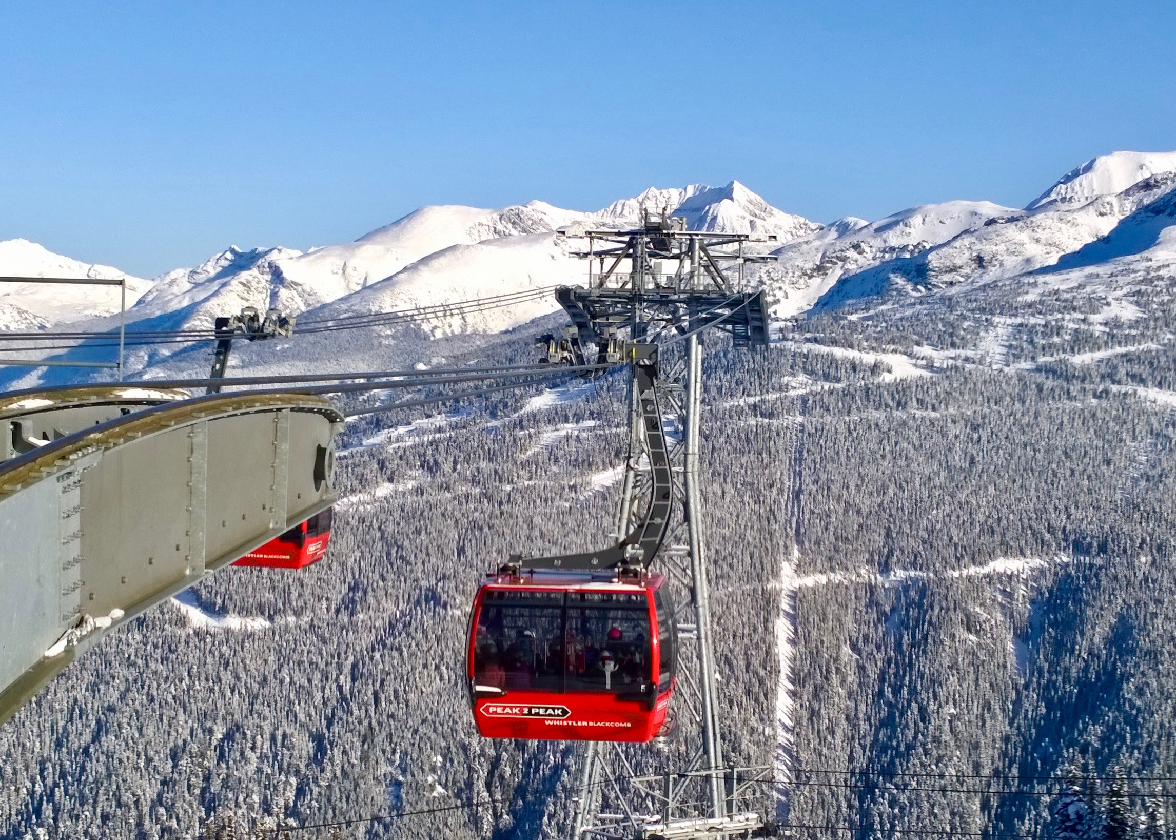 Whistler For The Non-Skier, British Columbia