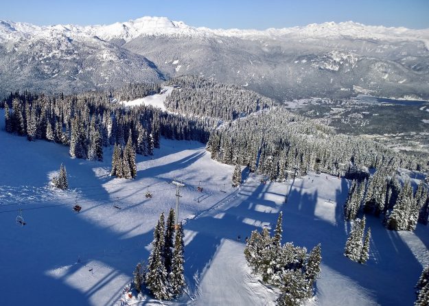 Whistler For The Non-Skier, British Columbia