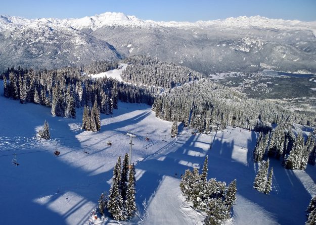 Whistler For The Non-Skier, British Columbia